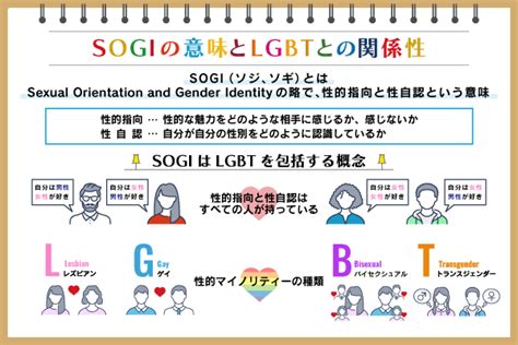 ヘテロの意味とは？ノンケやホモとの違いと差別用語。